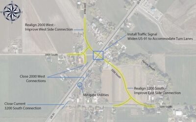 3200 South / U.S. 91   Intersection Improvement Project
