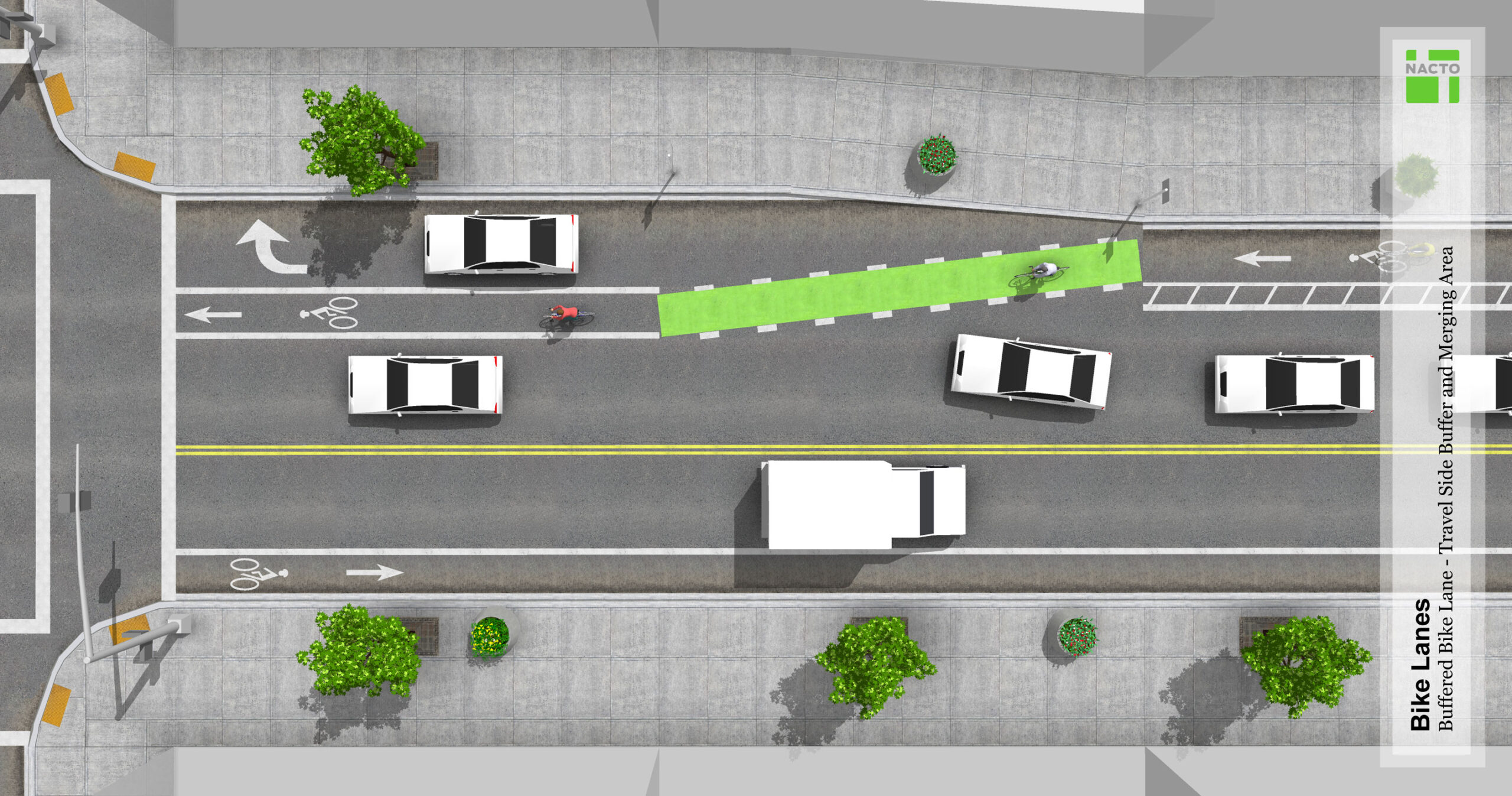 Buffered merging bike lane (NACTO)