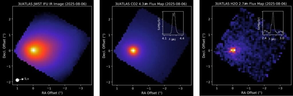 Nickel and Iron Emission patterns in comet 3I/ATLAS